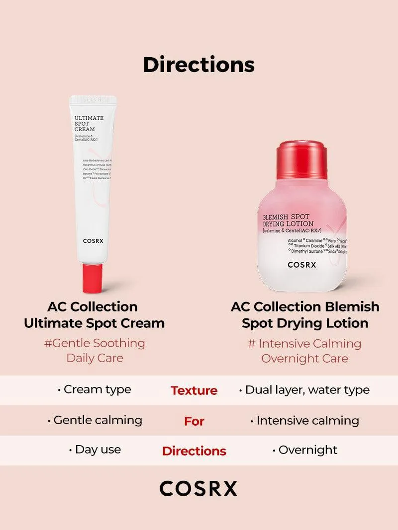 AC Collection Blemish Spot Drying Lotion