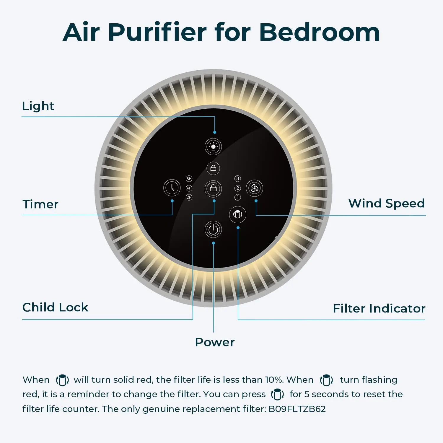 Air Purifiers with Adjustable Night Light
