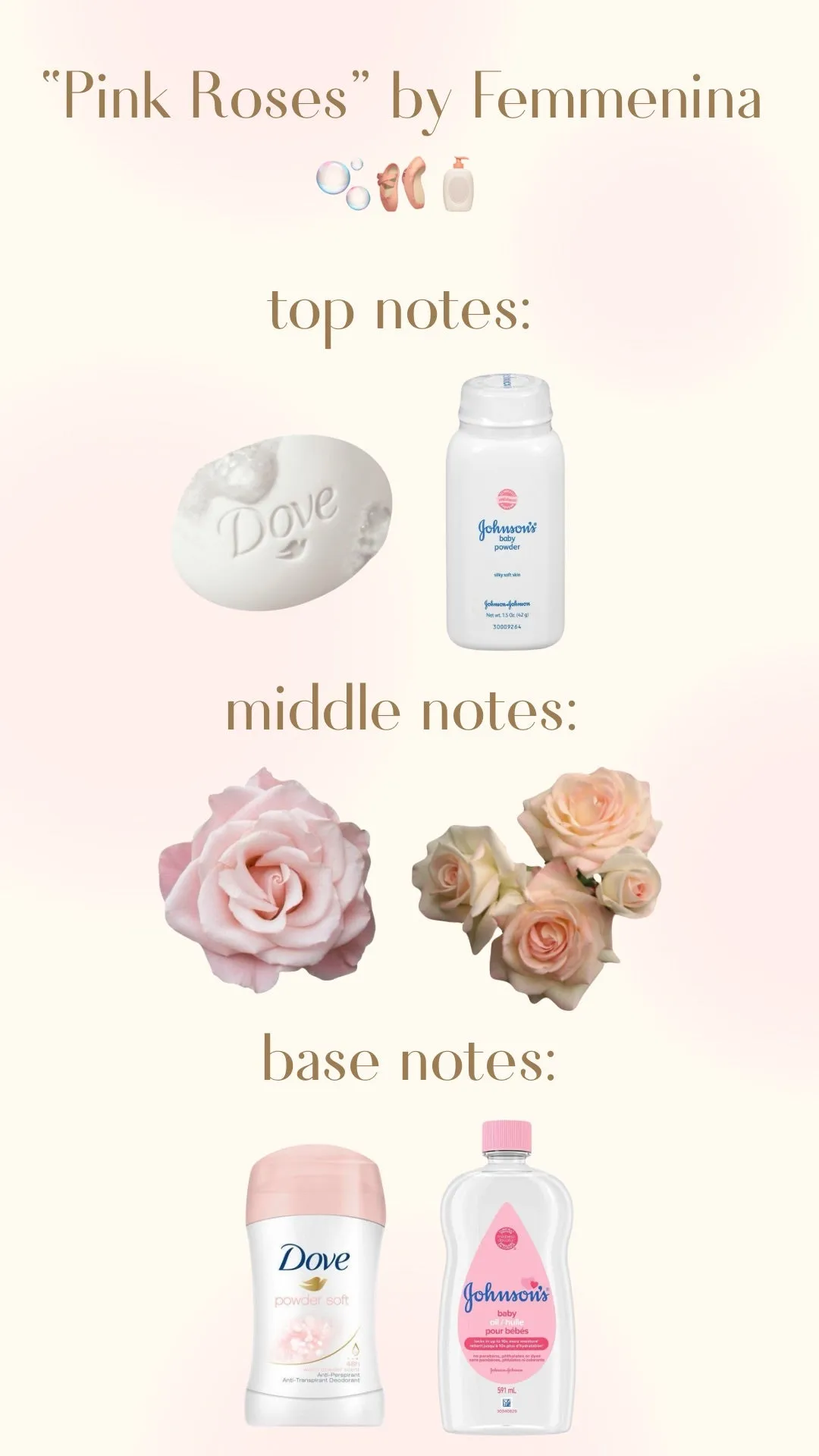 Body & Hair Perfume