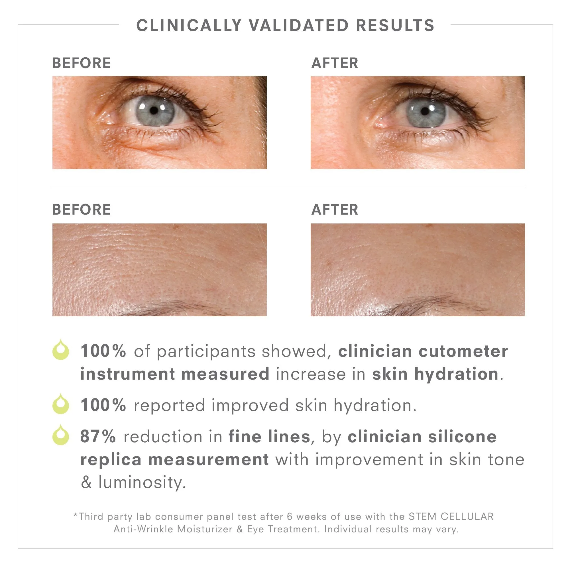 Stem Cellular Day & Night Duo